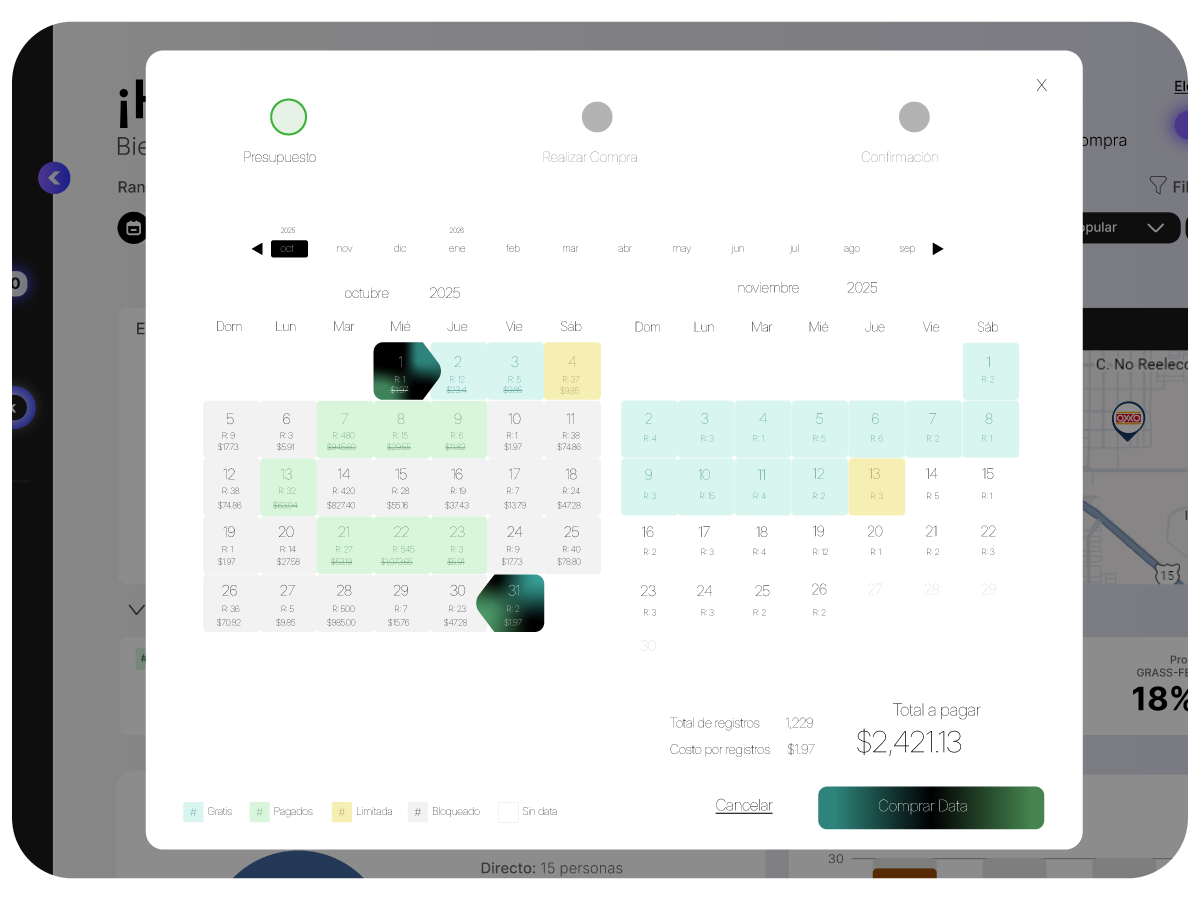 Calendario de pago de las interacciones de usuario